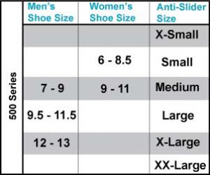 500 series anti-slider fitting assistance chart