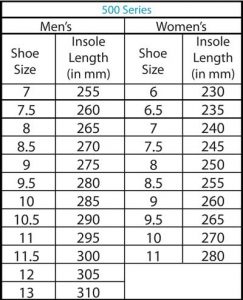 500 series Sizing Insole Chart for fitting assistance