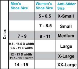 Delux anti-slider chart