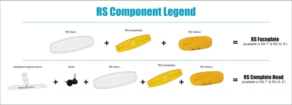 rs components cad software