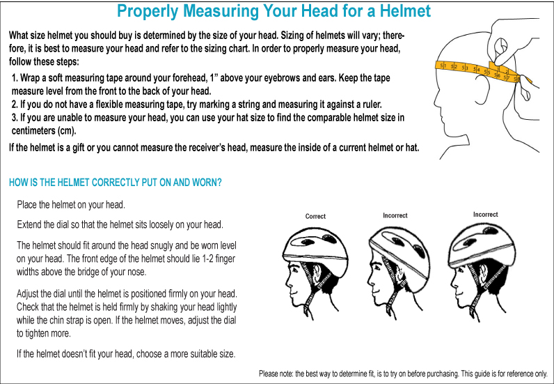 helmet fitting chart